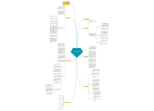 实习生工作总结（5篇）