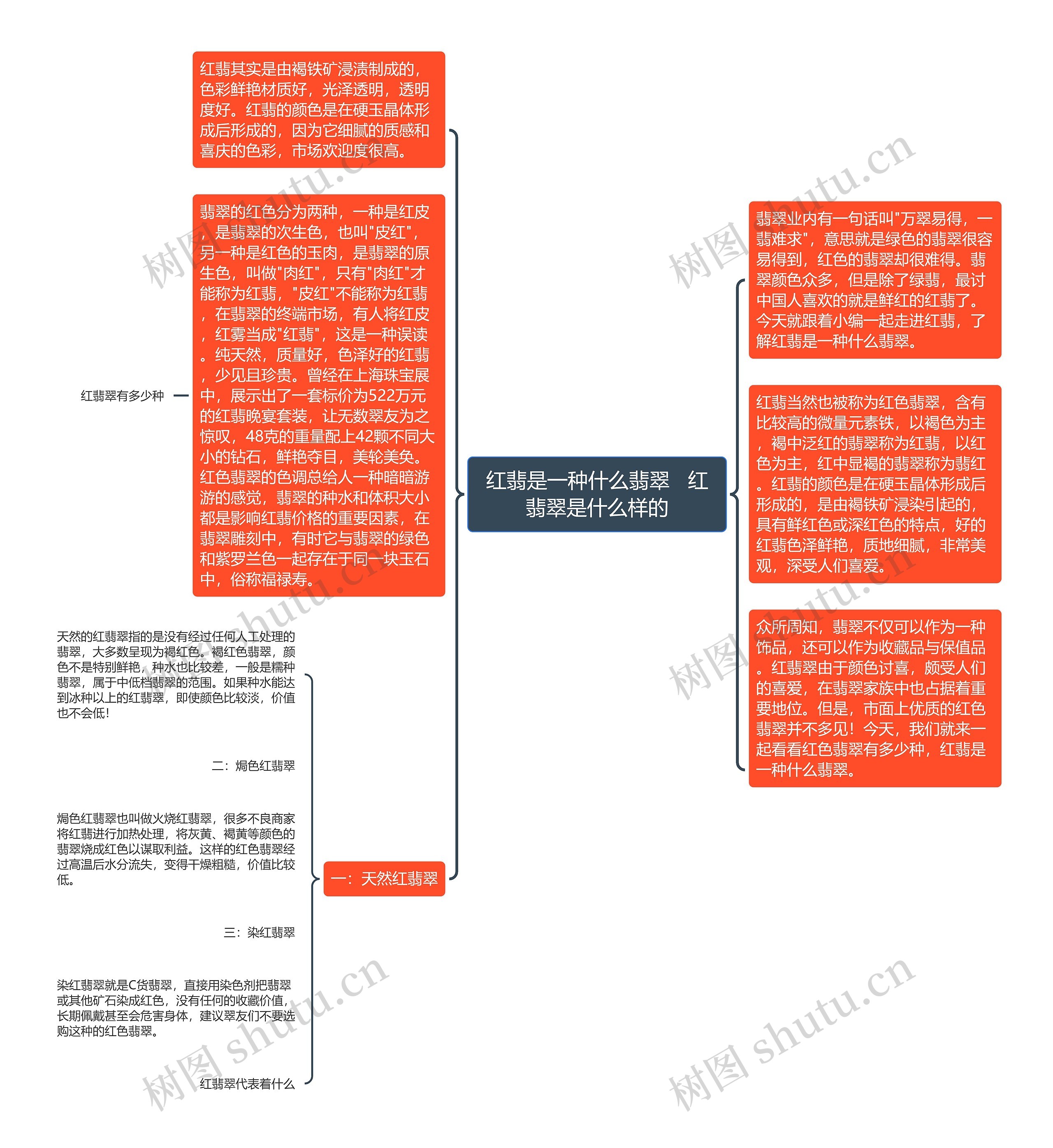 红翡是一种什么翡翠   红翡翠是什么样的