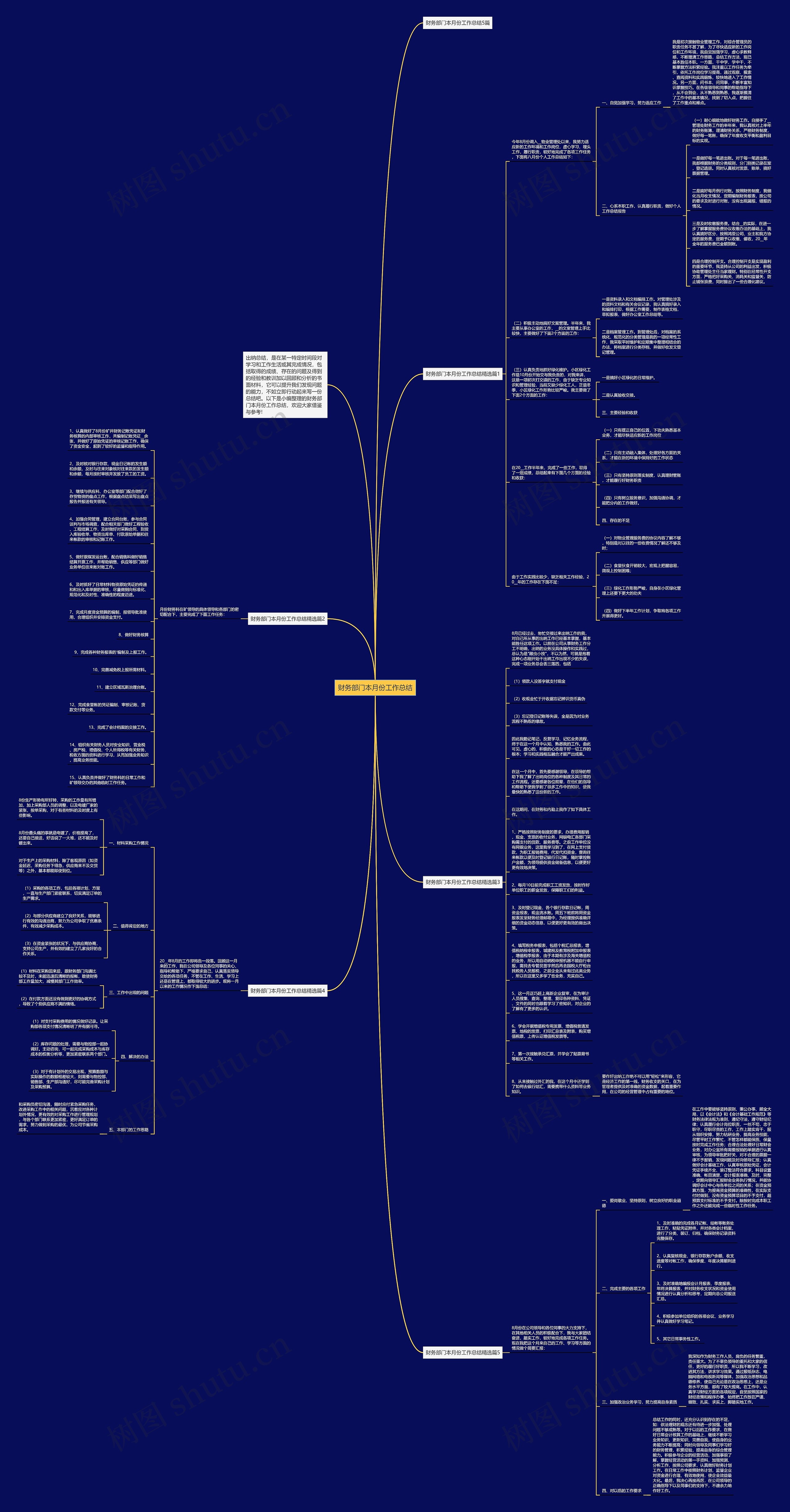 财务部门本月份工作总结思维导图