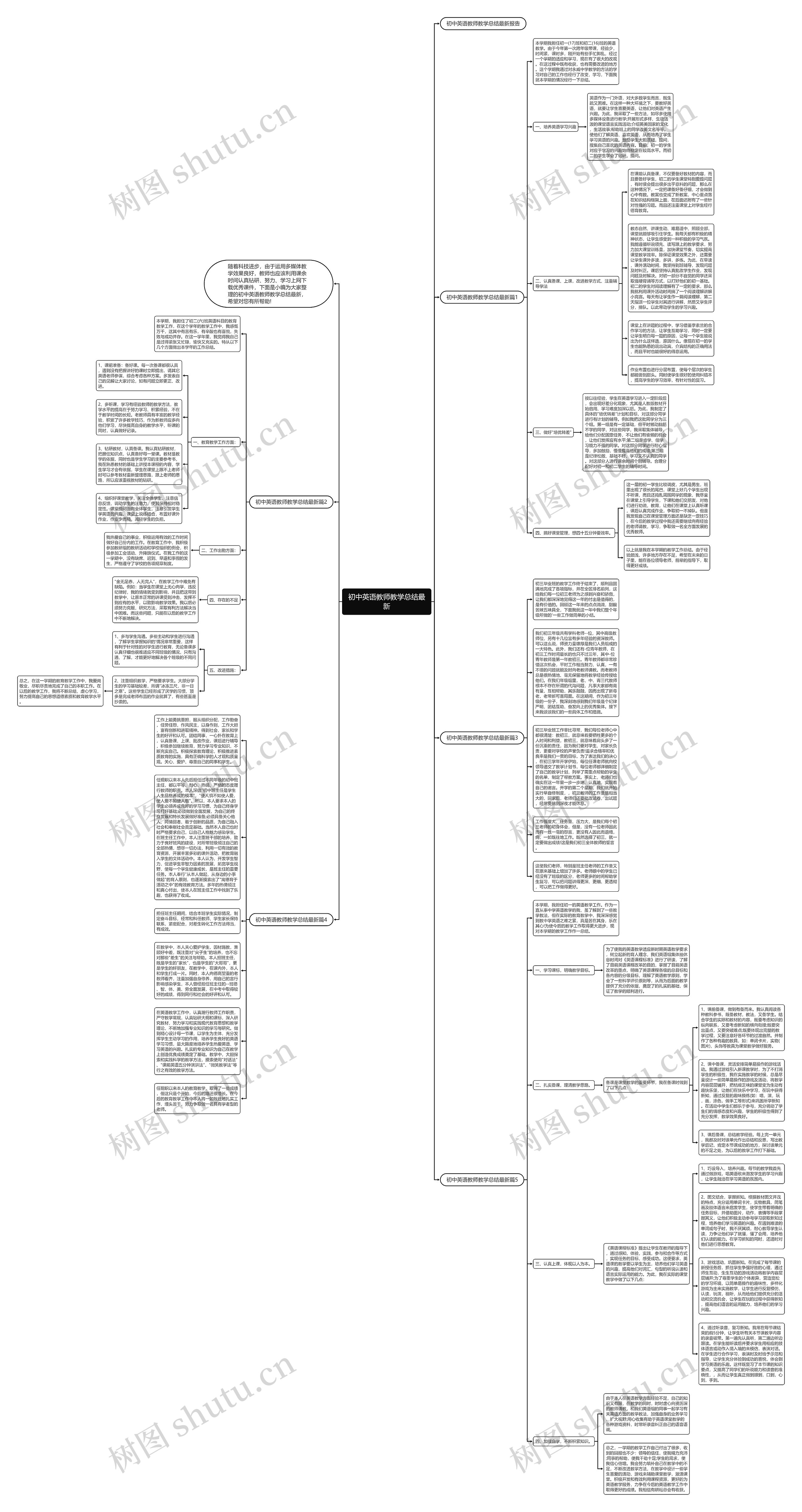 初中英语教师教学总结最新