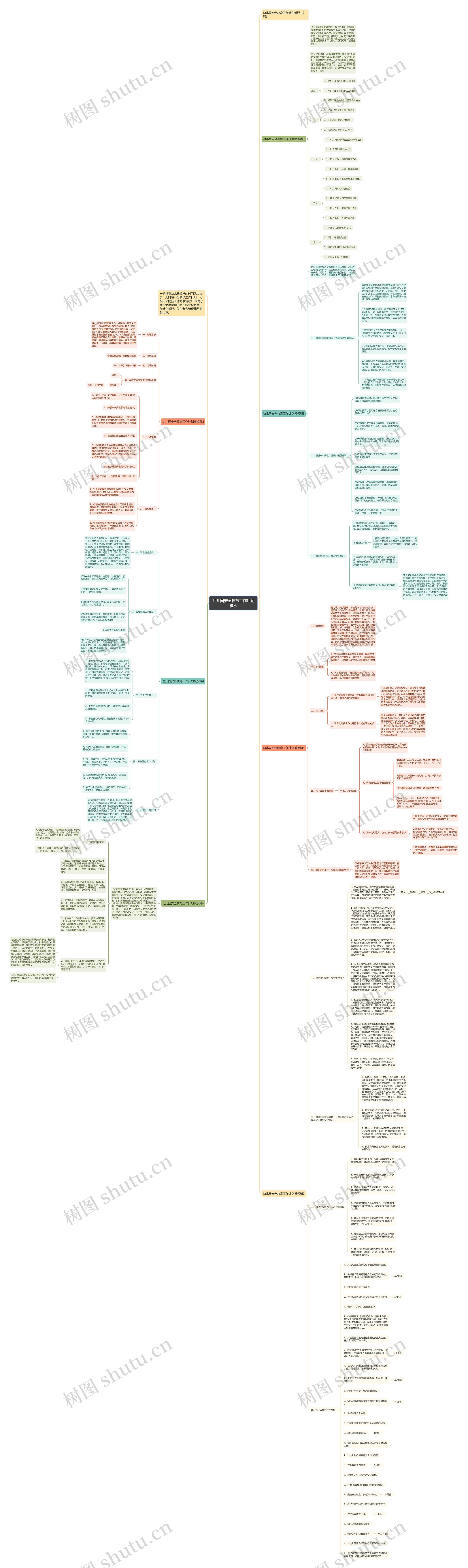 幼儿园安全教育工作计划思维导图