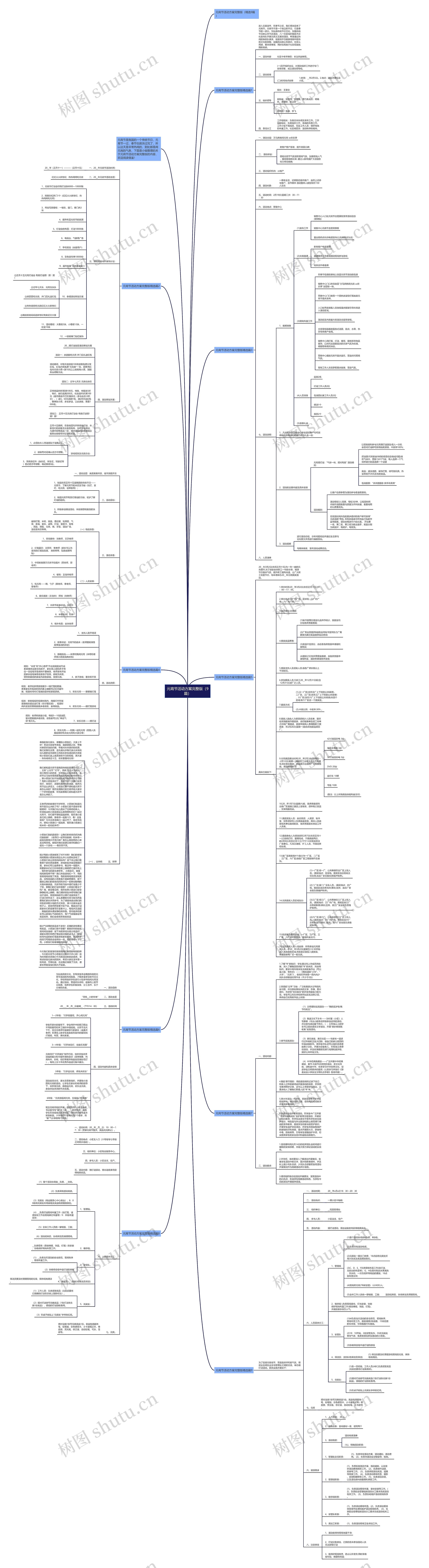 元宵节活动方案完整版（9篇）思维导图