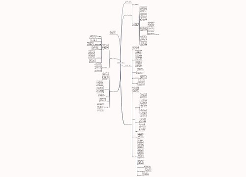 销售公司2023总结与反思