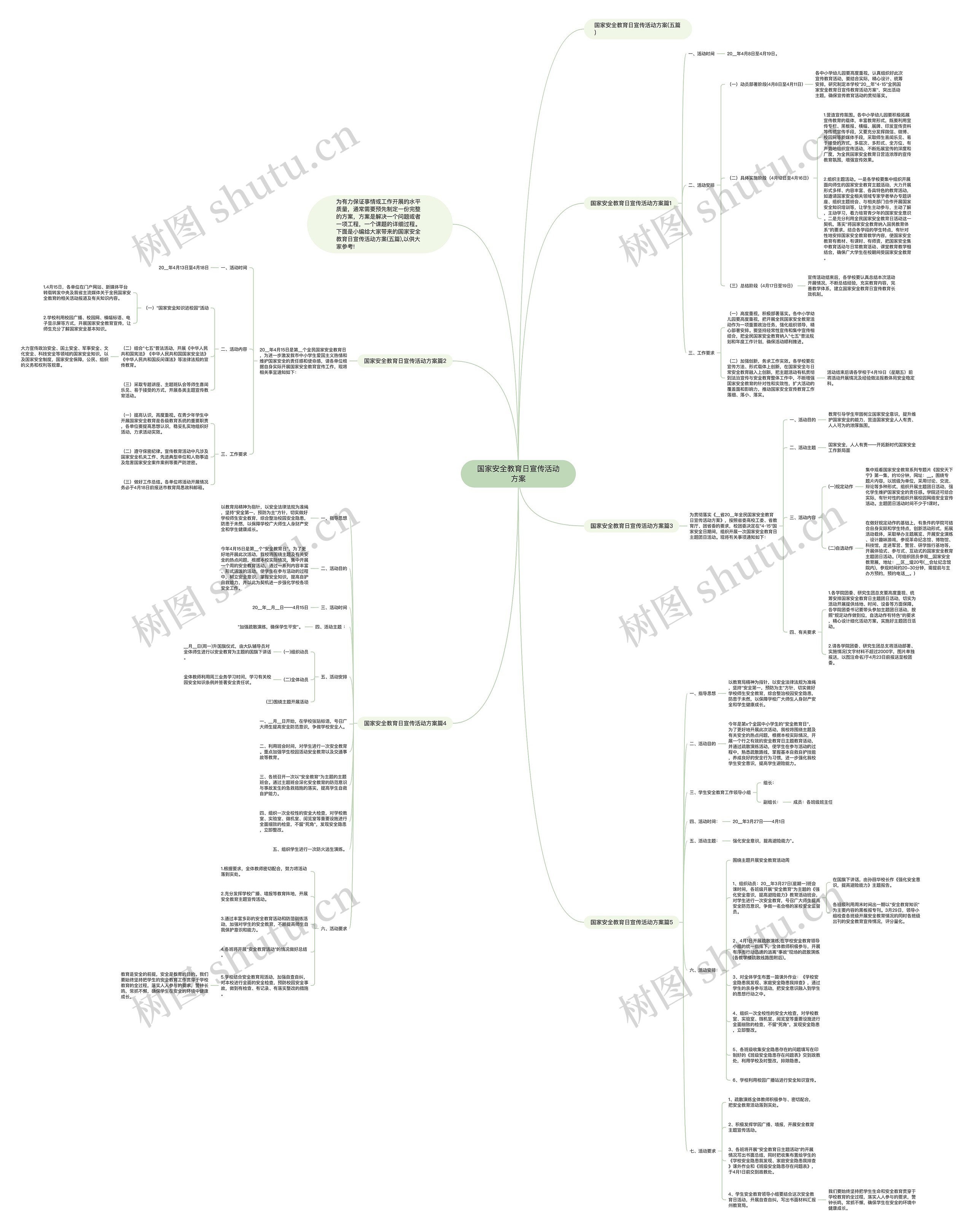 国家安全教育日宣传活动方案思维导图高清图 国家安全教育日宣传活动方案思维导图
