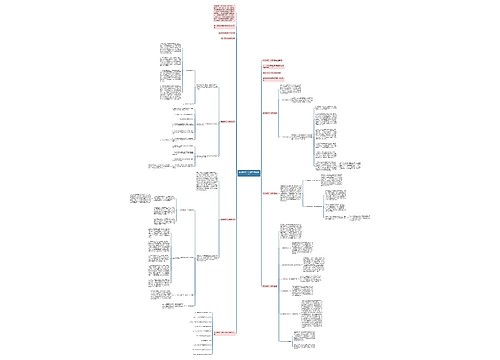 英语教师个人教学总结2021