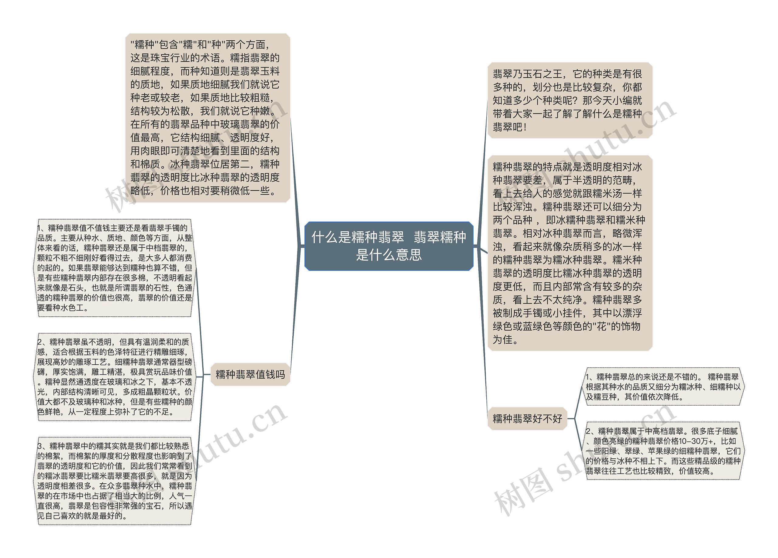 什么是糯种翡翠  翡翠糯种是什么意思