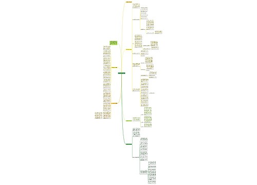 2022年业务员工作总结