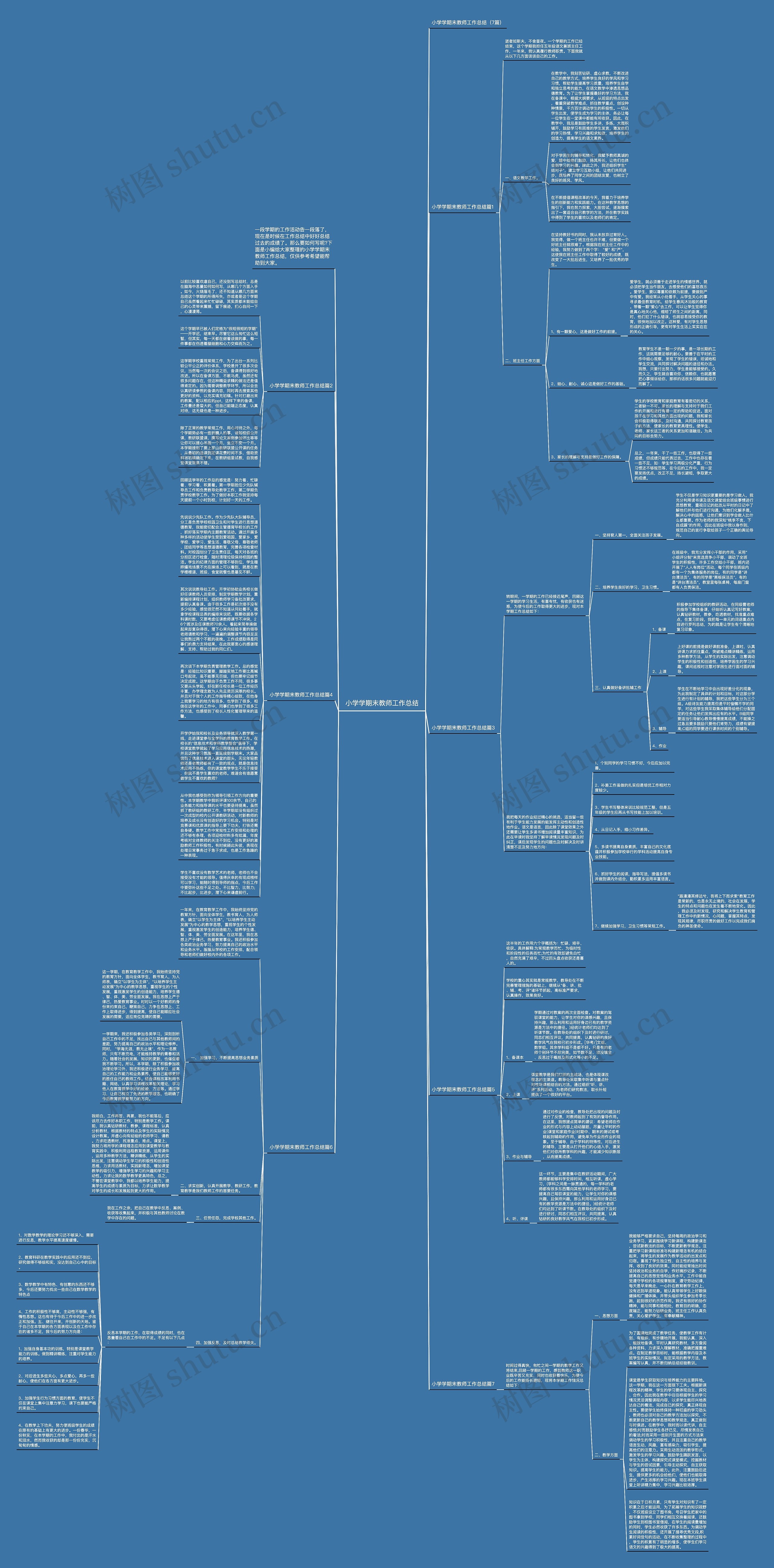 小学学期末教师工作总结思维导图