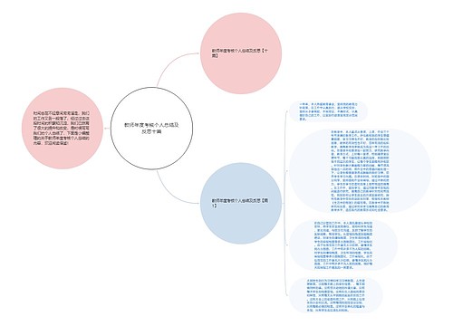 教师年度考核个人总结及反思十篇