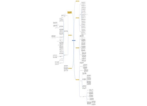 培训学校月工作总结 培训学校月工作总结