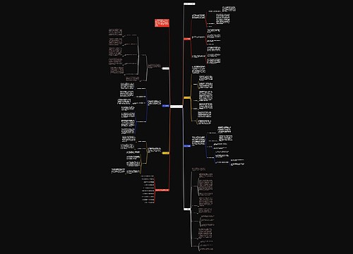 2022个人工作总结7篇