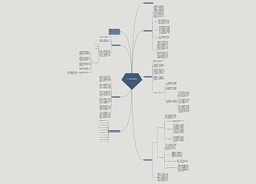 2022年银行实习报告范文