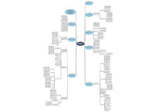 最新医院后勤保障工作总结精选