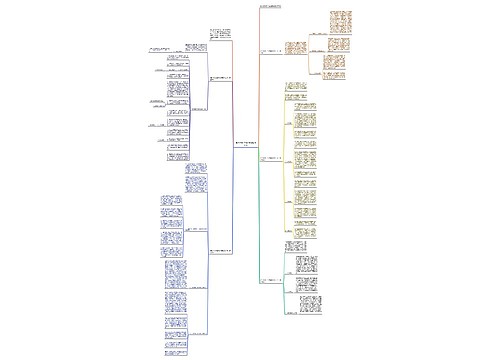 银行培训工作总结模板怎么写