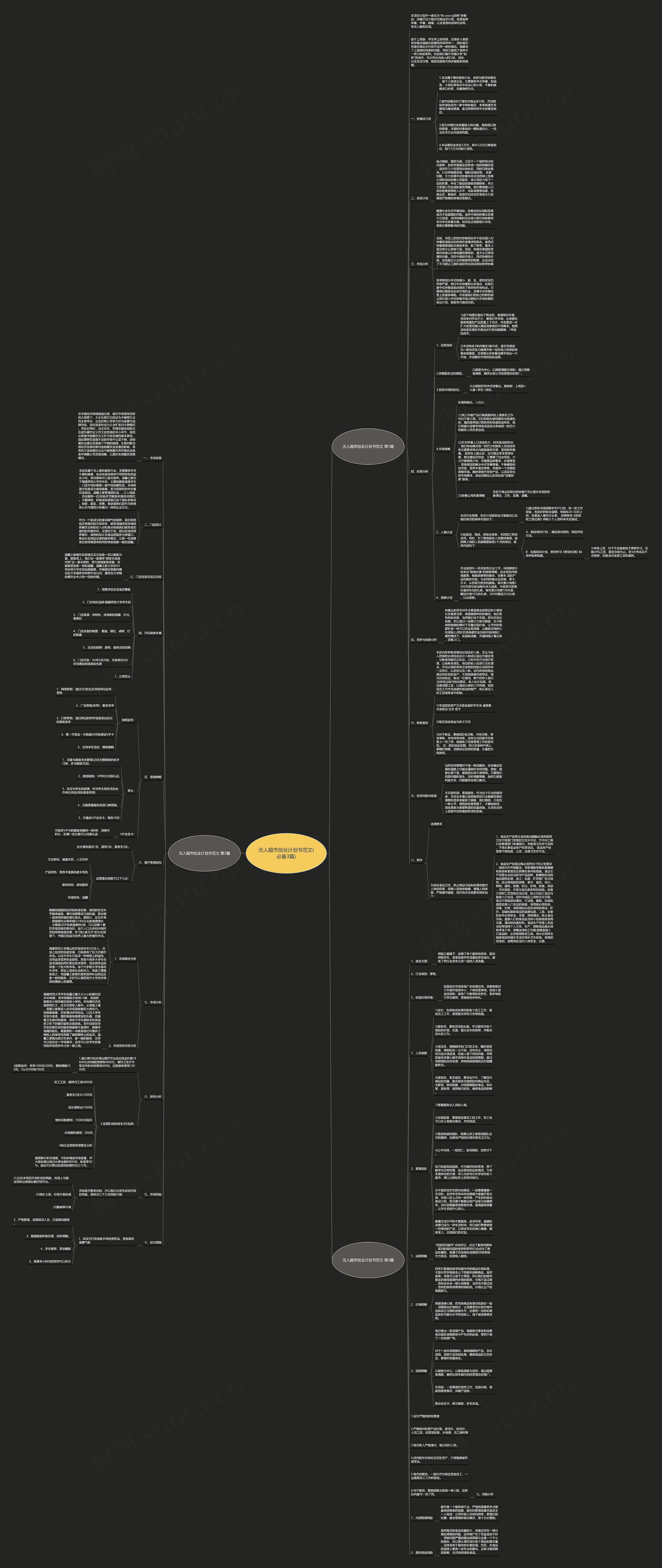 无人超市创业计划书范文(必备3篇) 无人超市创业计划书范文(必备3篇)