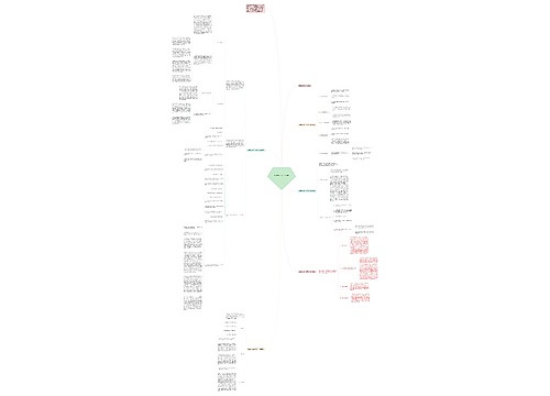 运营部月度工作总结 运营部月度工作总结