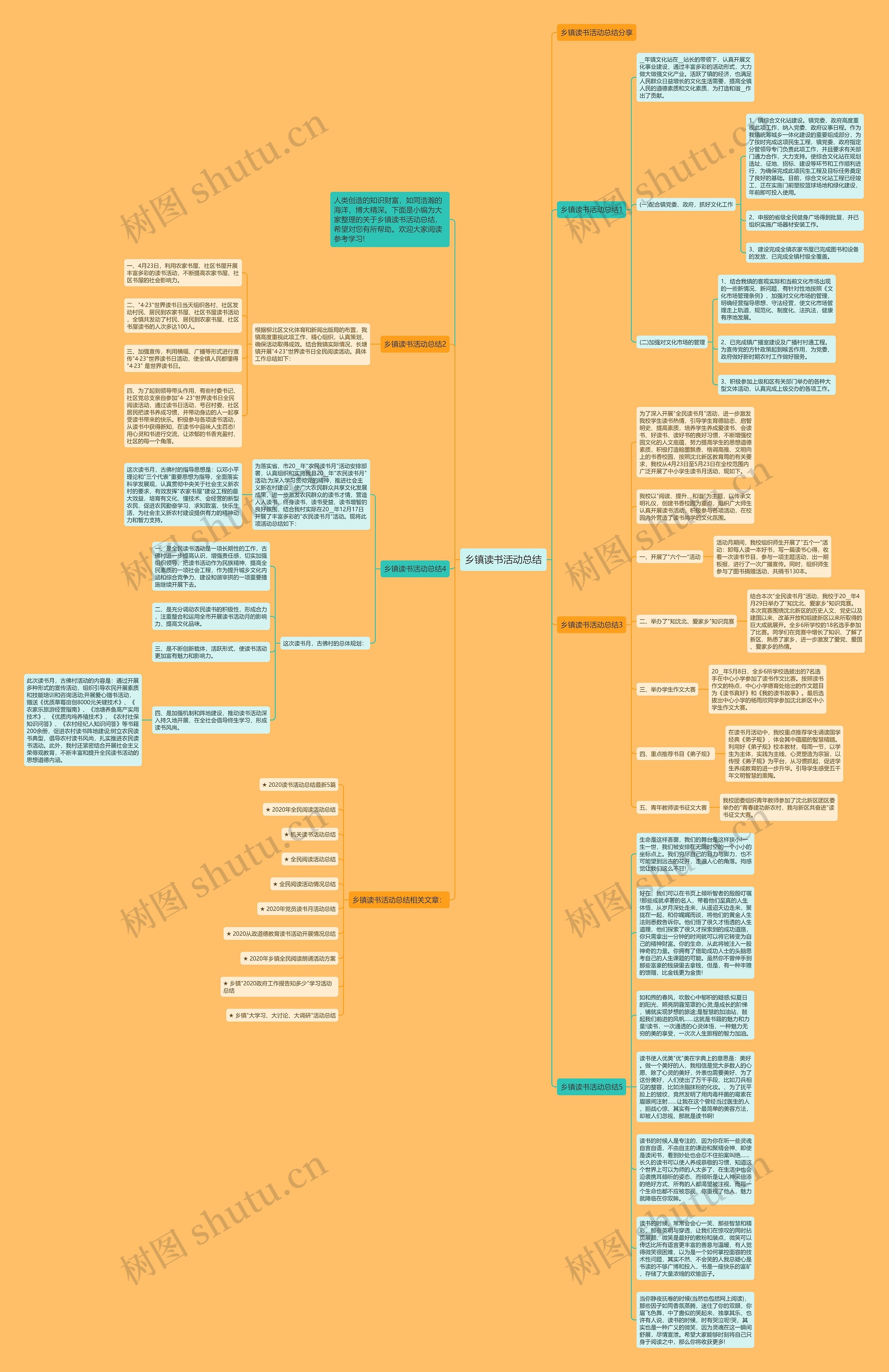 乡镇读书活动总结思维导图