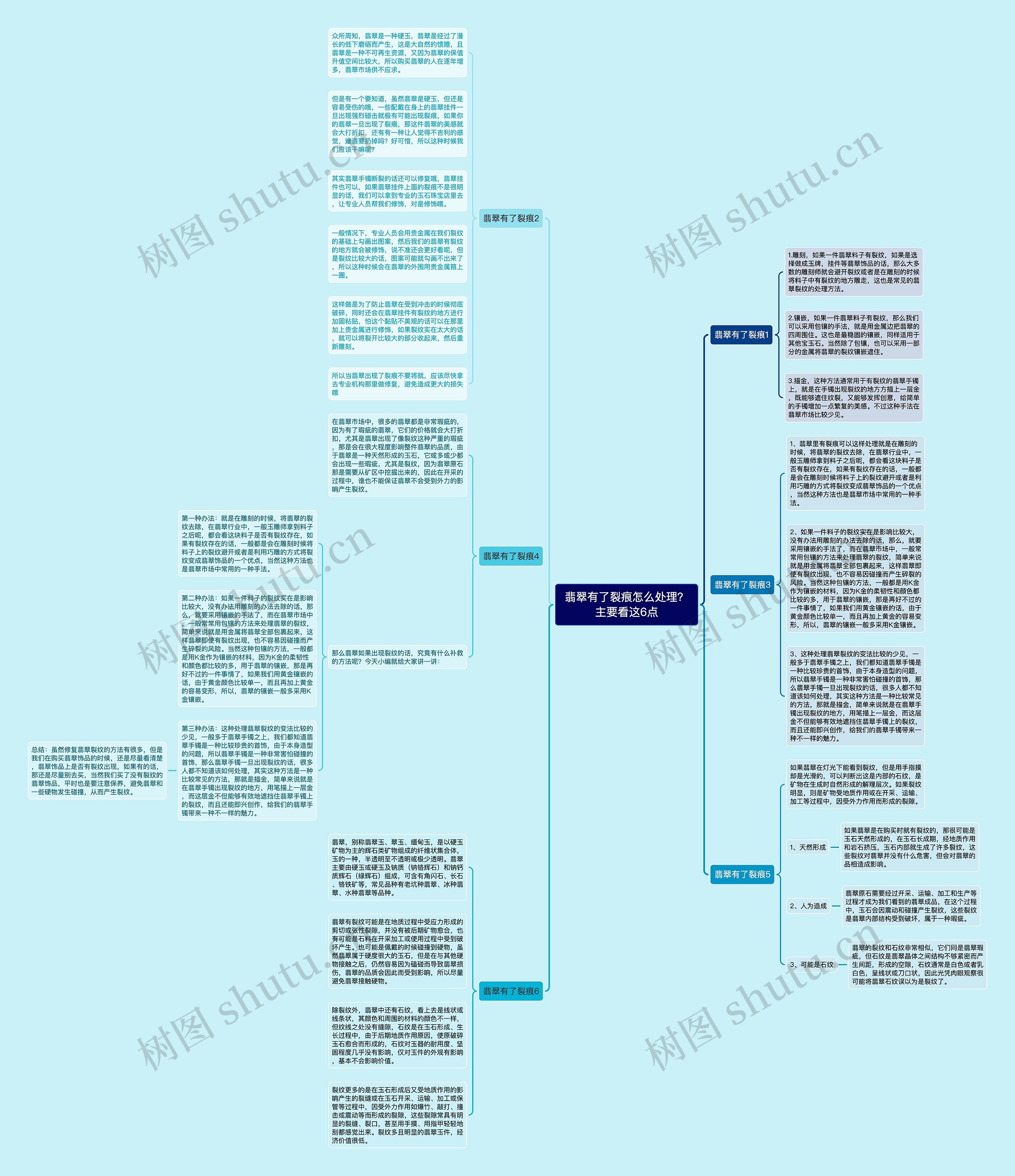 翡翠有了裂痕怎么处理?主要看这6点 翡翠有了裂痕怎么处理?主要看这6点