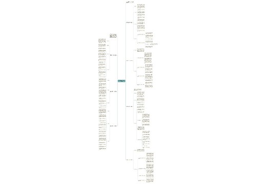 2023年度数学教研组工作计划【7篇】思维导图