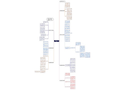 仓库保管员转正工作总结模板