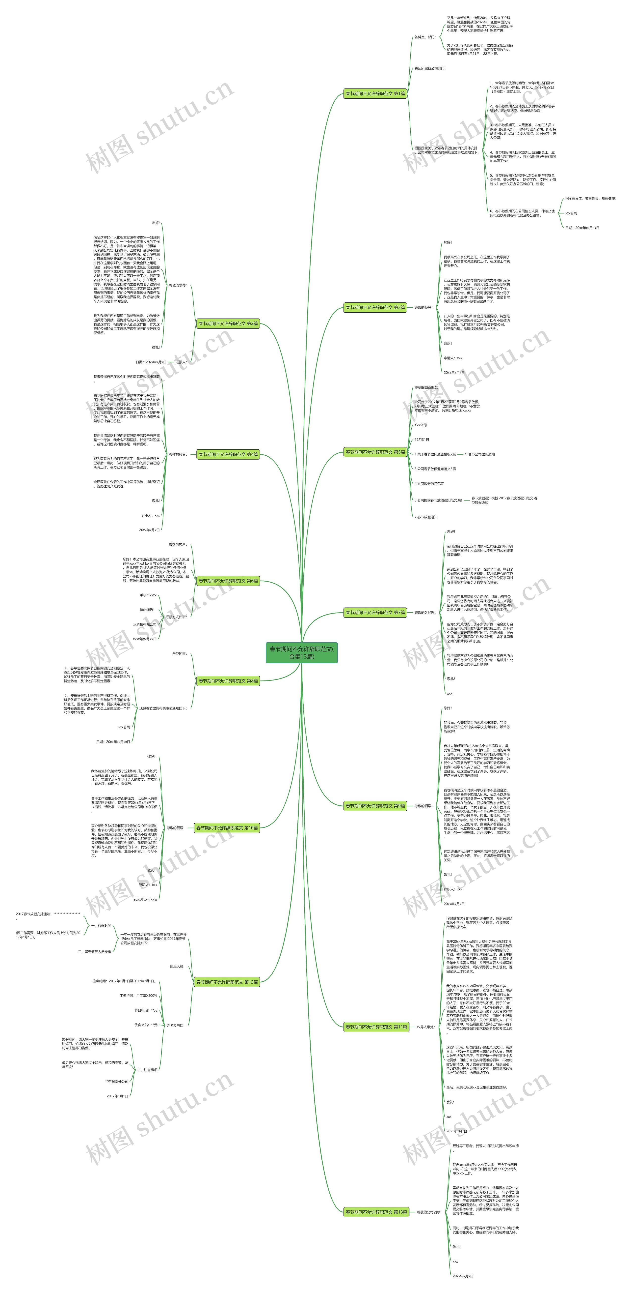 春节期间不允许辞职范文(合集13篇) 春节期间不允许辞职范文(合集13篇)
