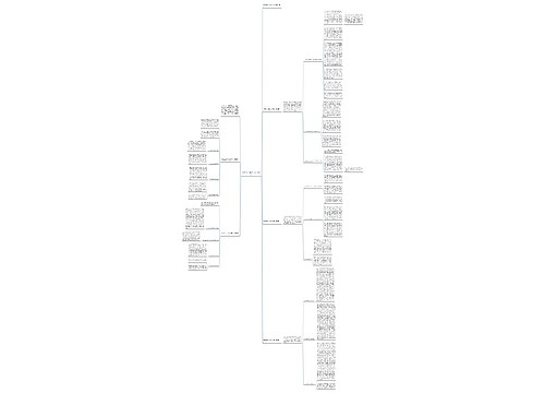 班主任工作总结2023上学期