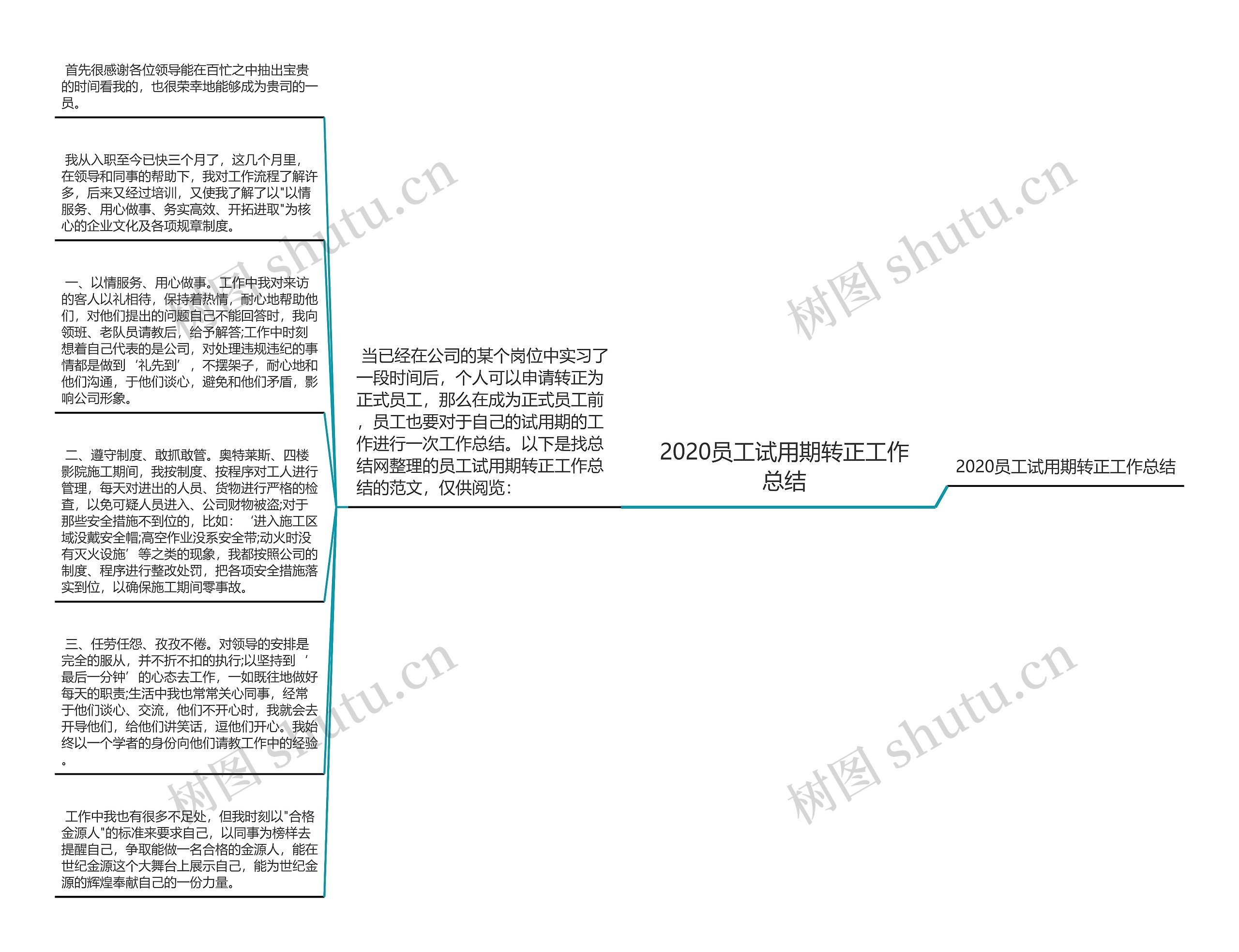 2020员工试用期转正工作总结