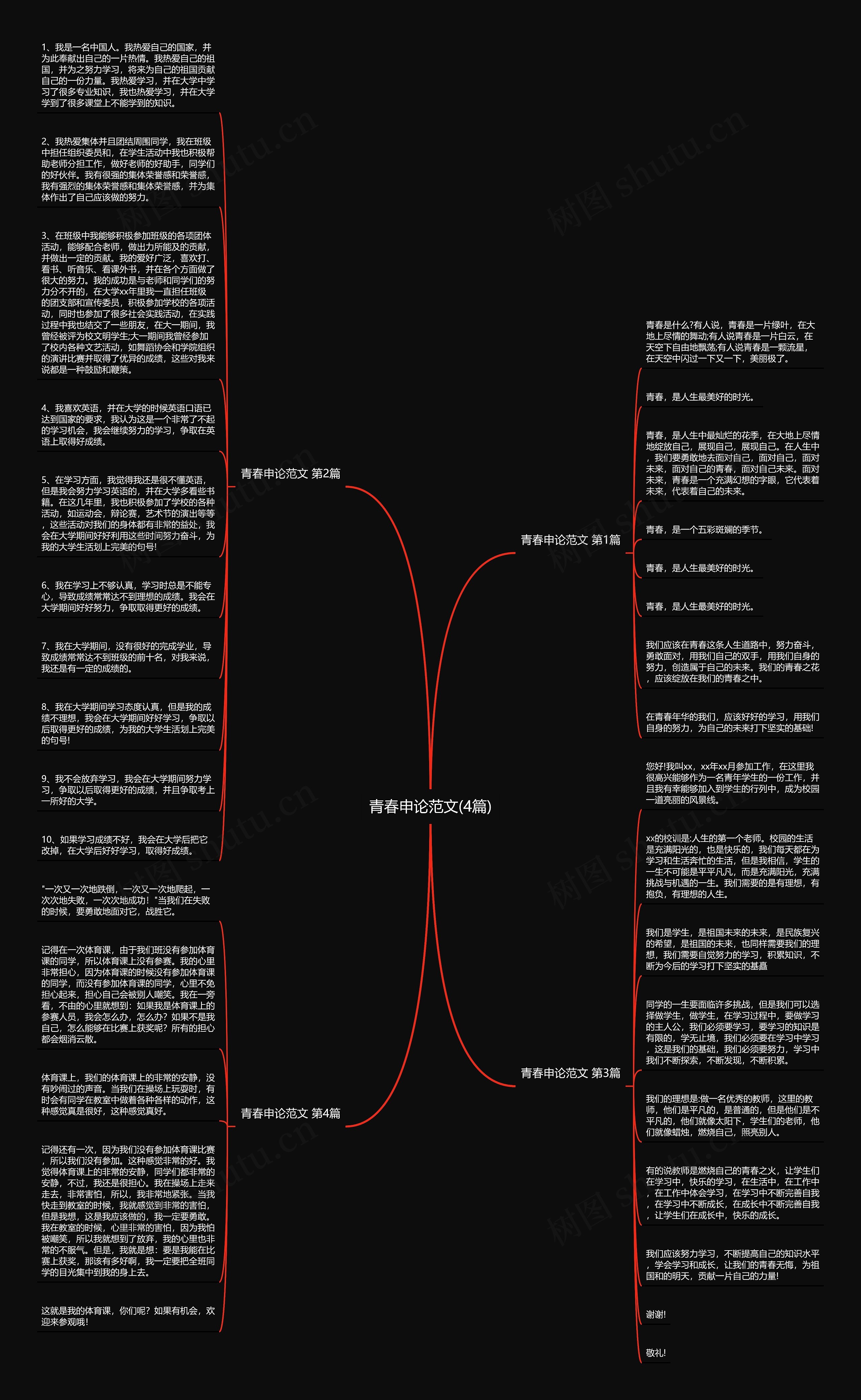 青春申论范文(4篇)