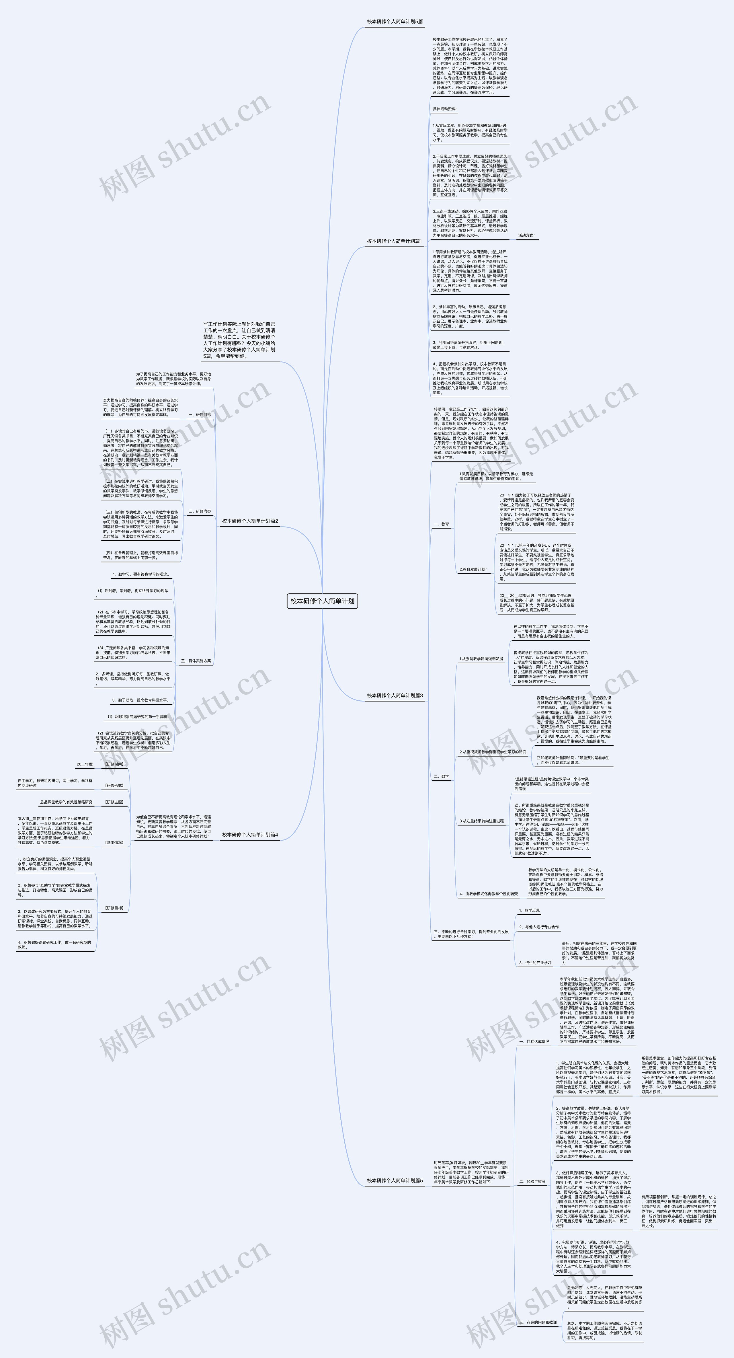 校本研修个人简单计划思维导图