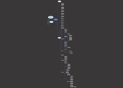 部门月度个人工作总结模板