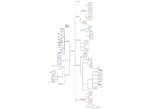 2023母亲节活动方案格式模板 2023母亲节活动方案格式模板