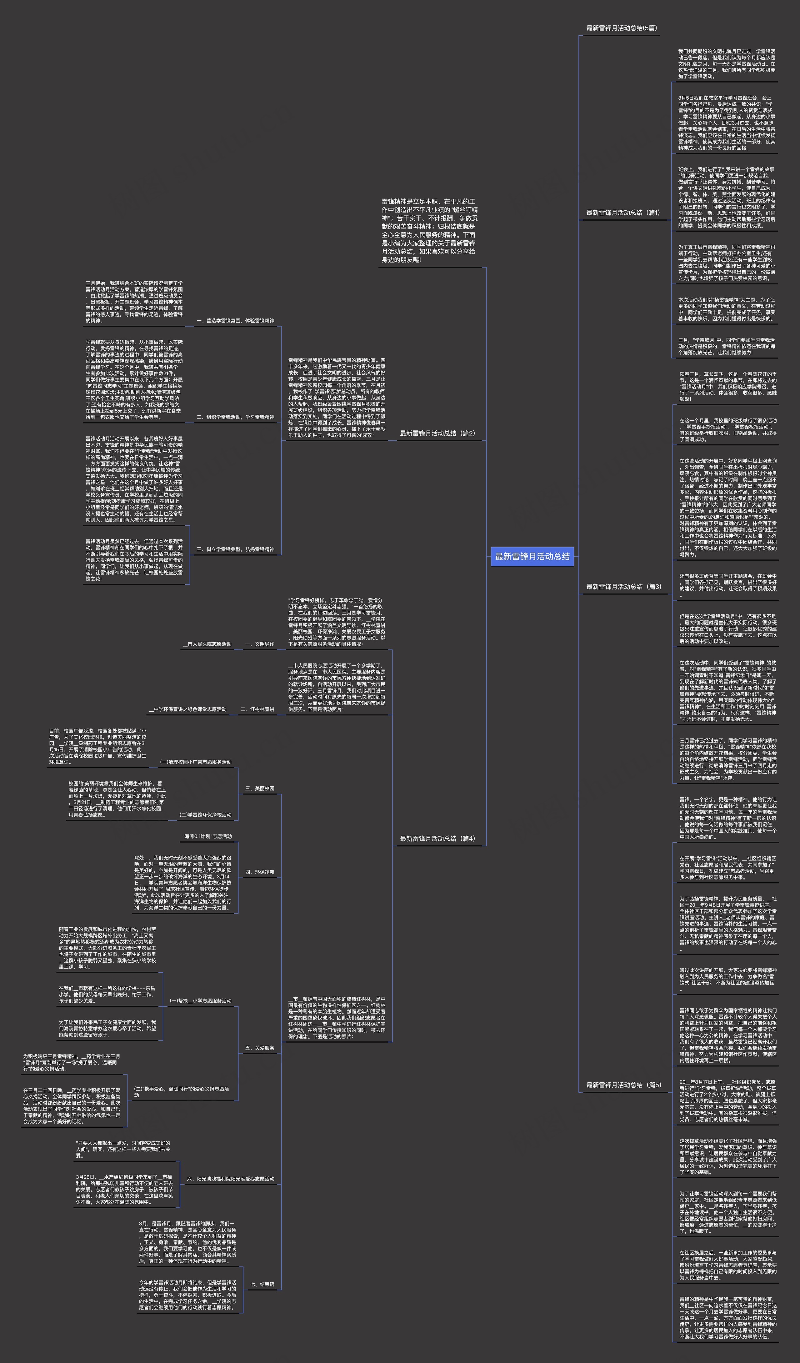 最新雷锋月活动总结思维导图