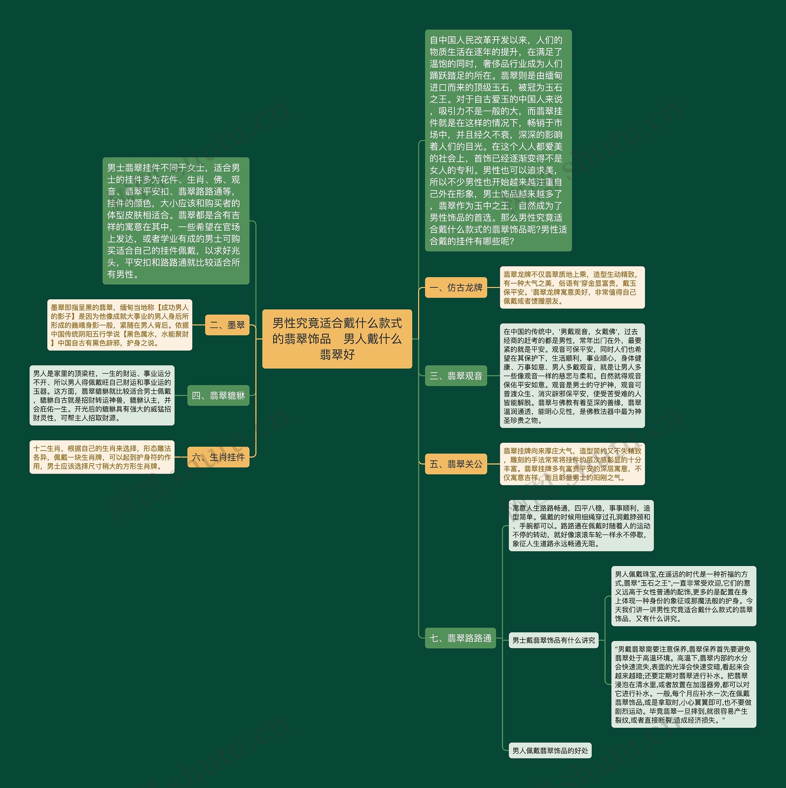 男性究竟适合戴什么款式的翡翠饰品 男人戴什么翡翠好 男性究竟适合戴什么款式的翡翠饰品 男人戴什么翡翠好