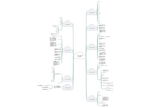 ppt商业计划书模板范文(汇总9篇) ppt商业计划书模板范文(汇总9篇)