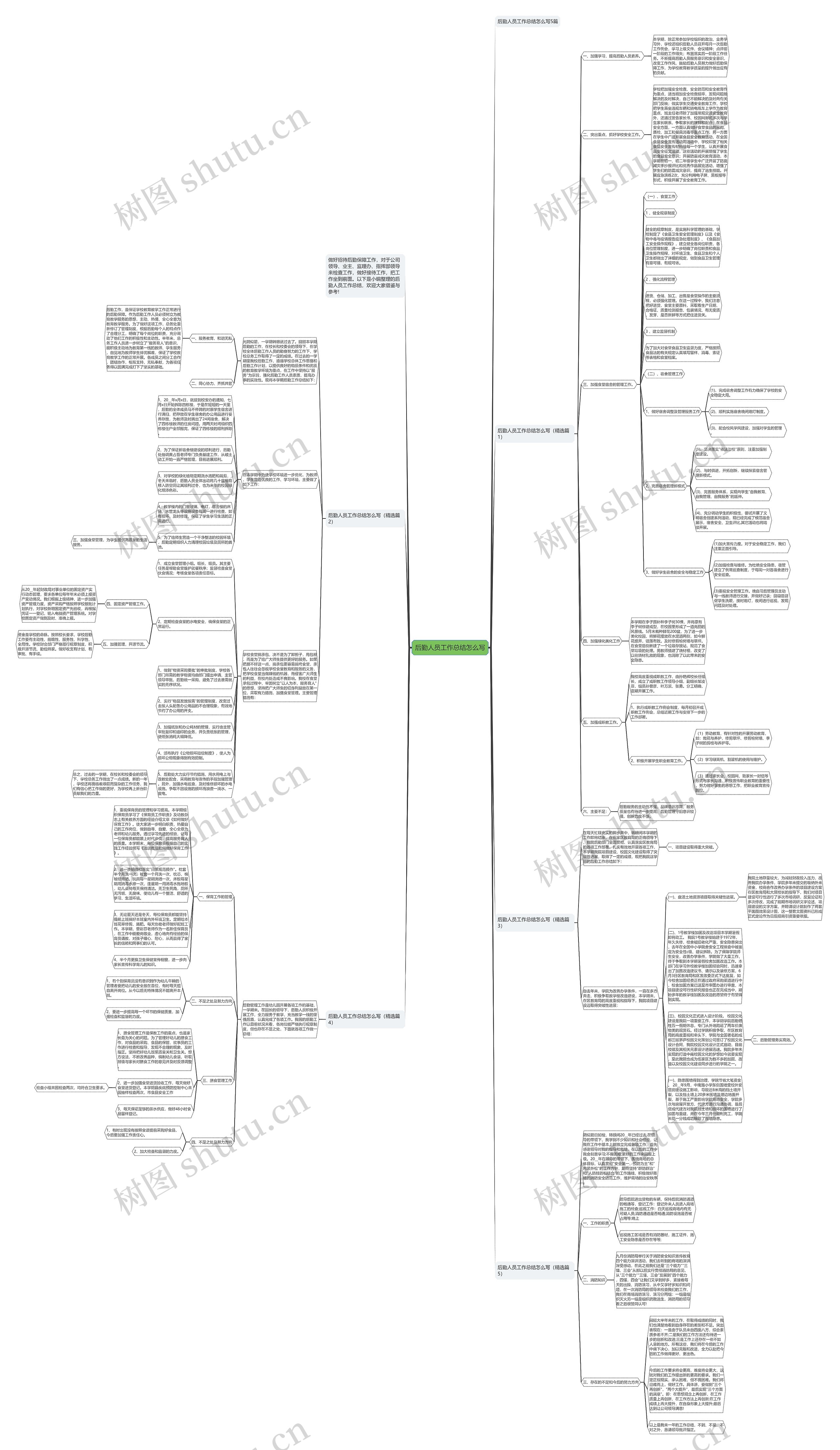 后勤人员工作总结怎么写思维导图
