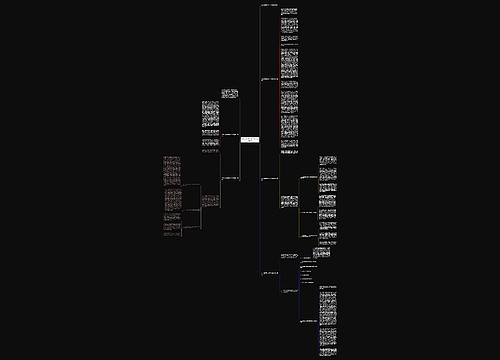 2023总经理年终工作总结最新