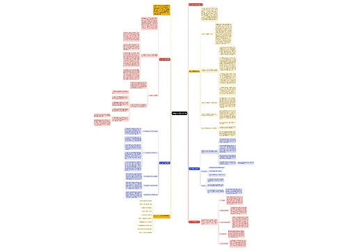 会计上半年工作总结5篇