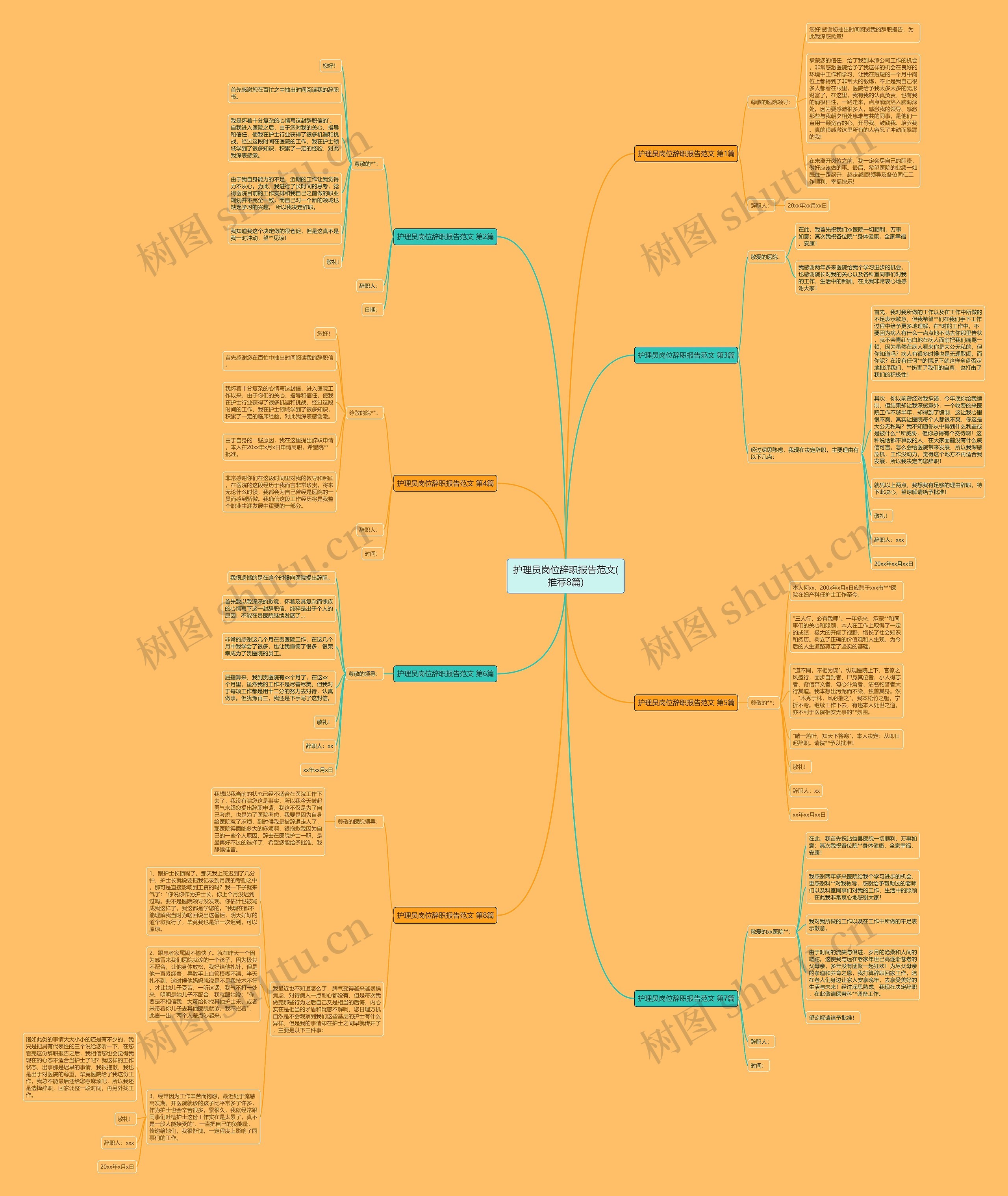 护理员岗位辞职报告范文(推荐8篇) 护理员岗位辞职报告范文(推荐8篇)