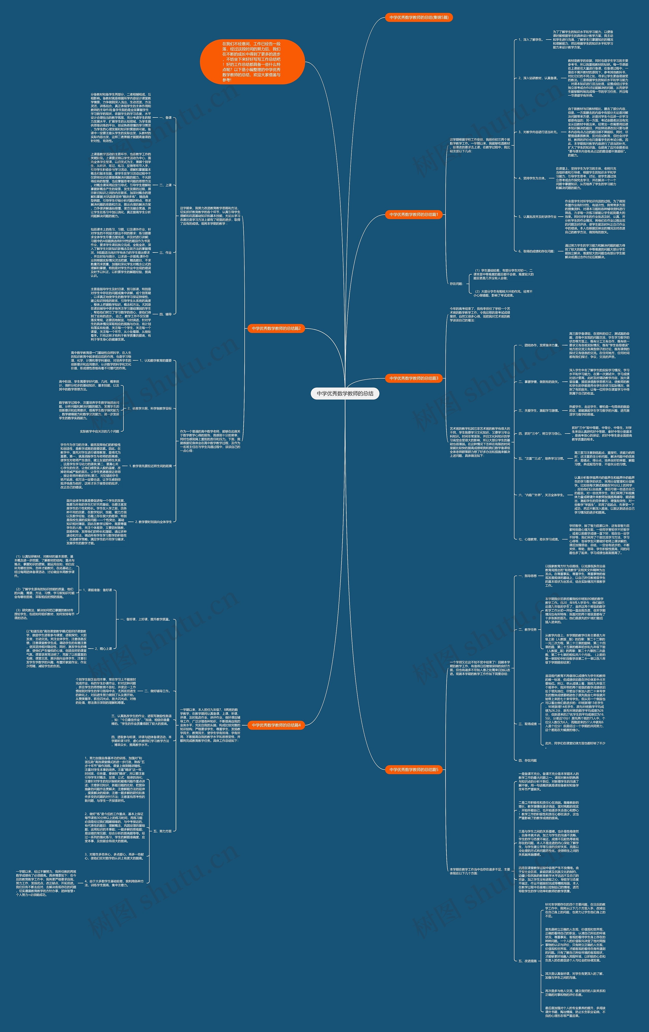中学优秀数学教师的总结 中学优秀数学教师的总结