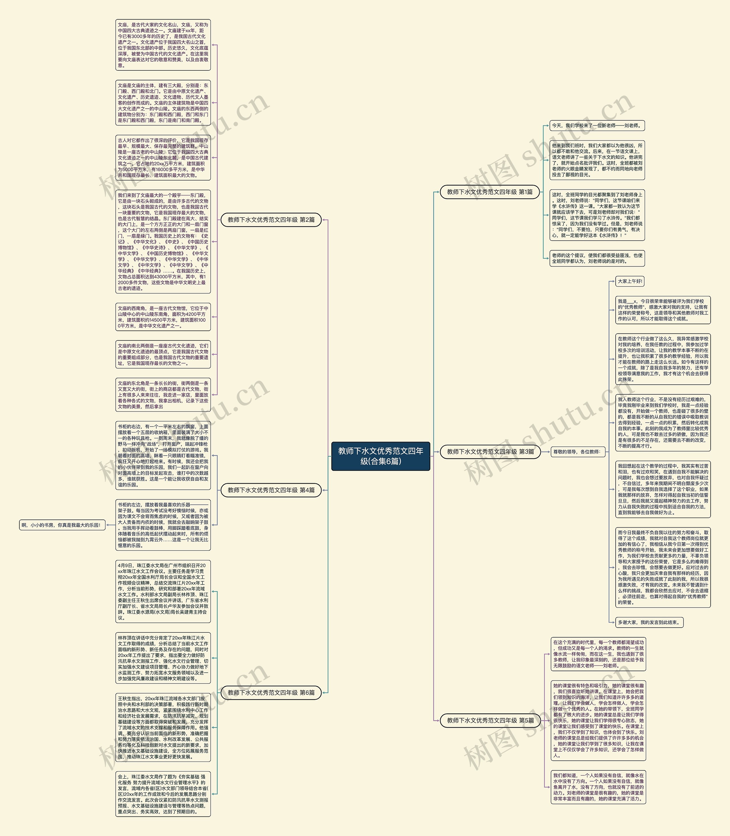 教师下水文优秀范文四年级(合集6篇)思维导图