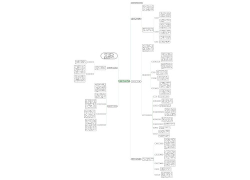 医院眼科护士2023年总结 医院眼科护士2023年总结