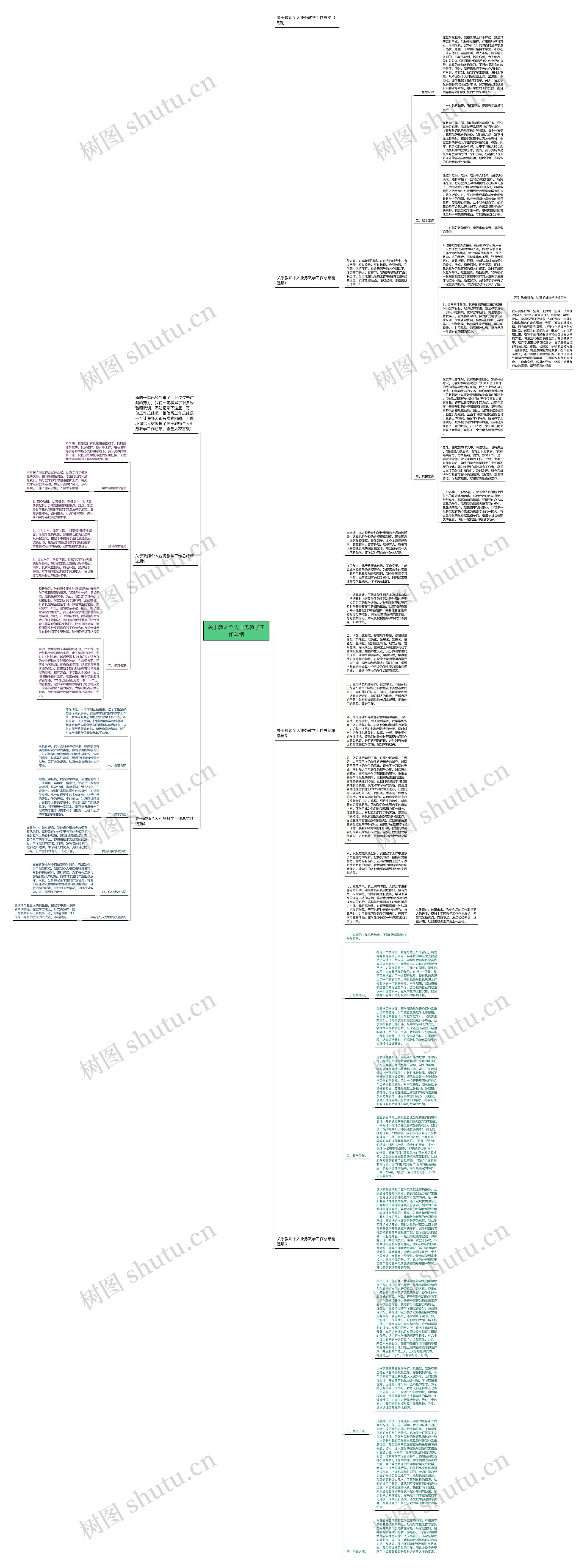 关于教师个人业务教学工作总结