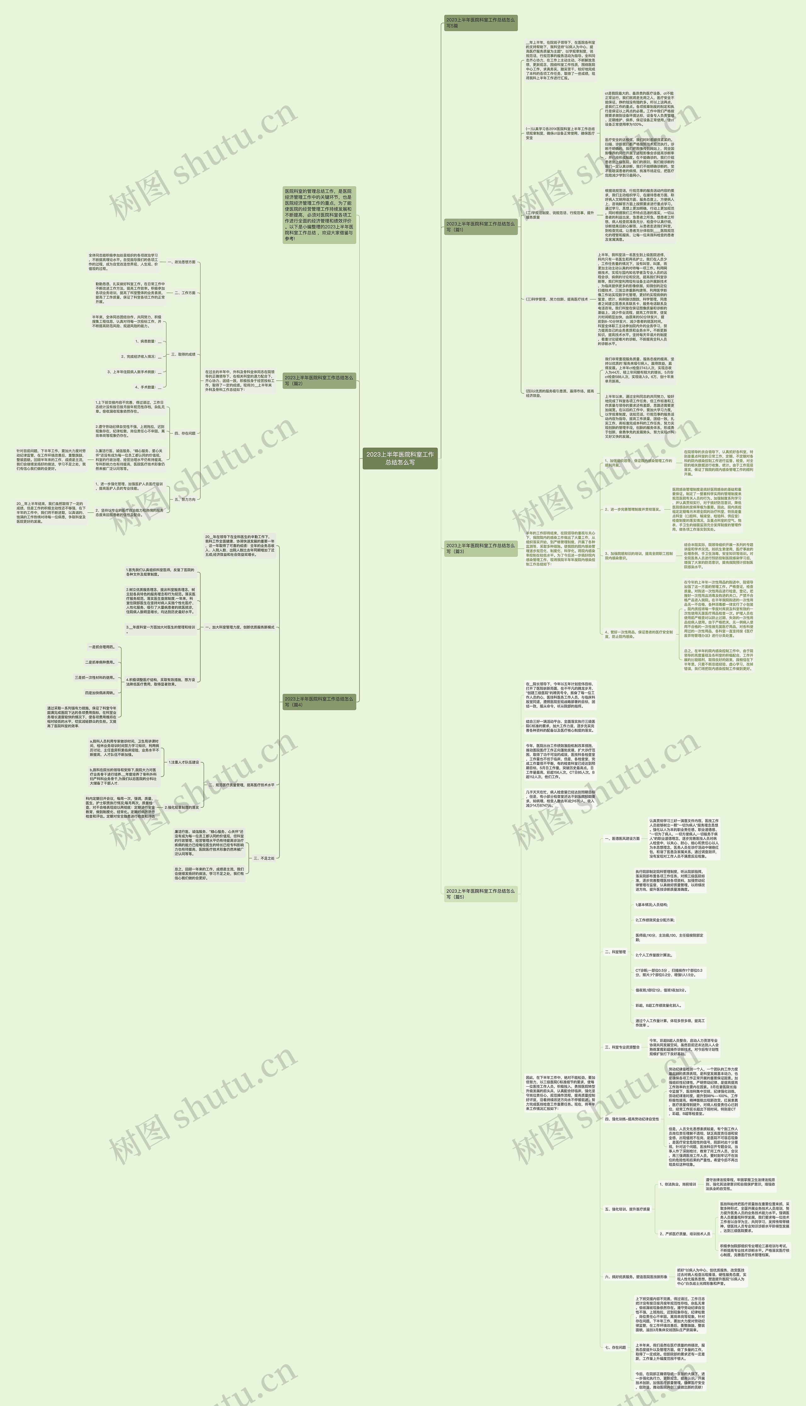 2023上半年医院科室工作总结怎么写