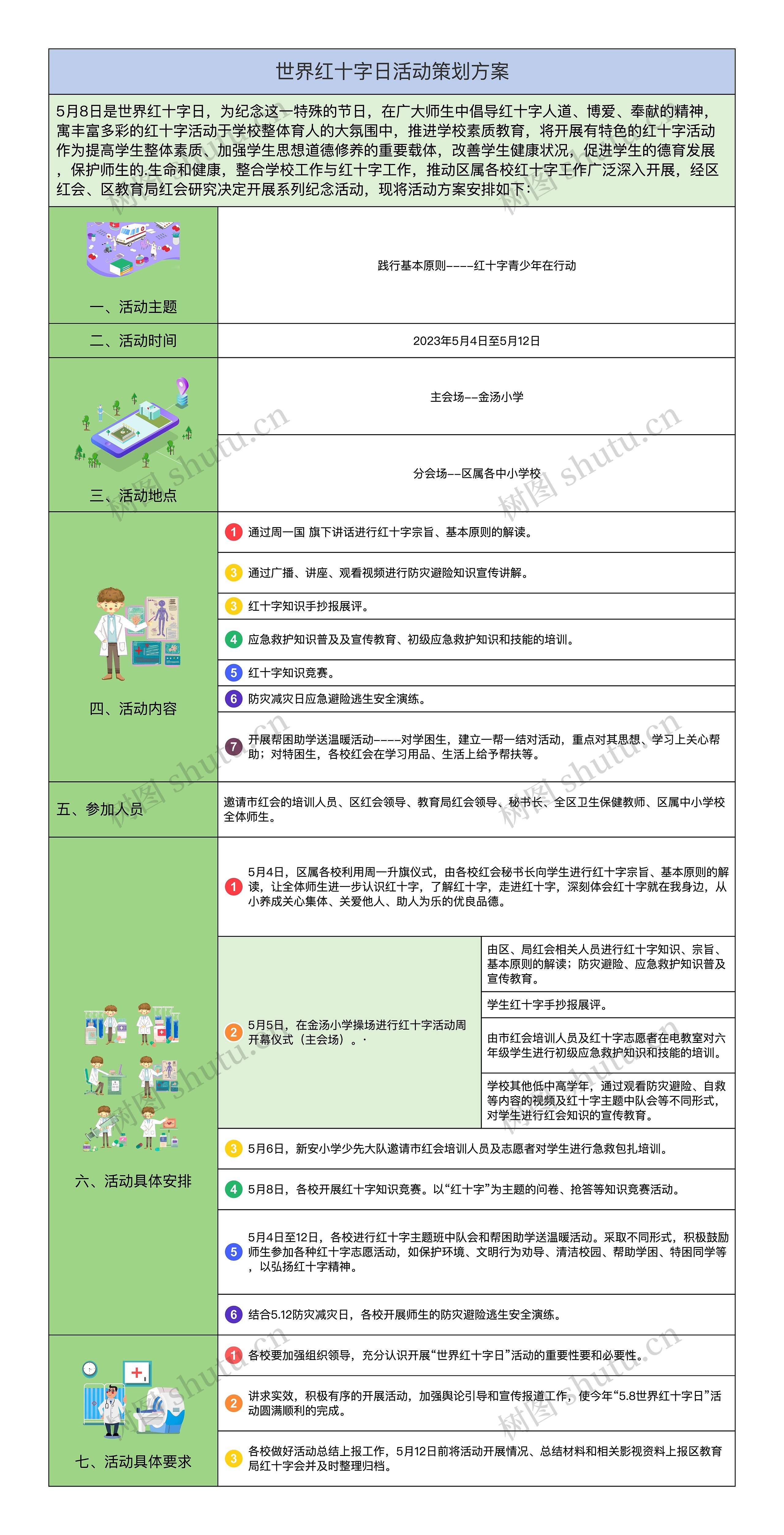 世界红十字日活动策划方案2