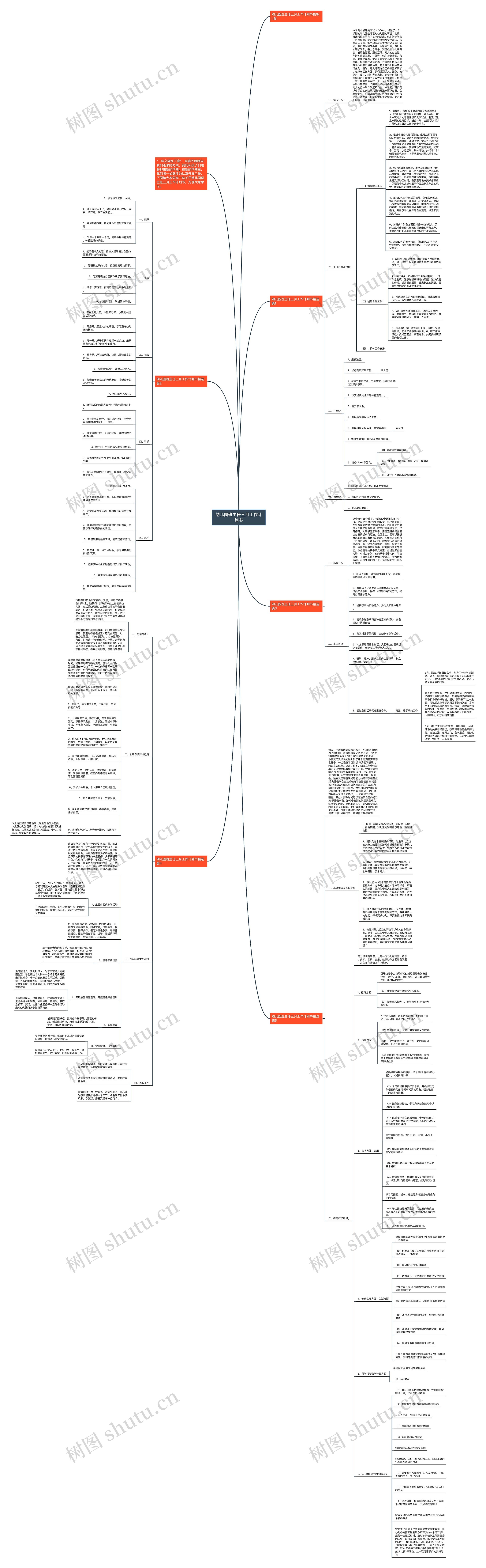 幼儿园班主任三月工作计划书思维导图