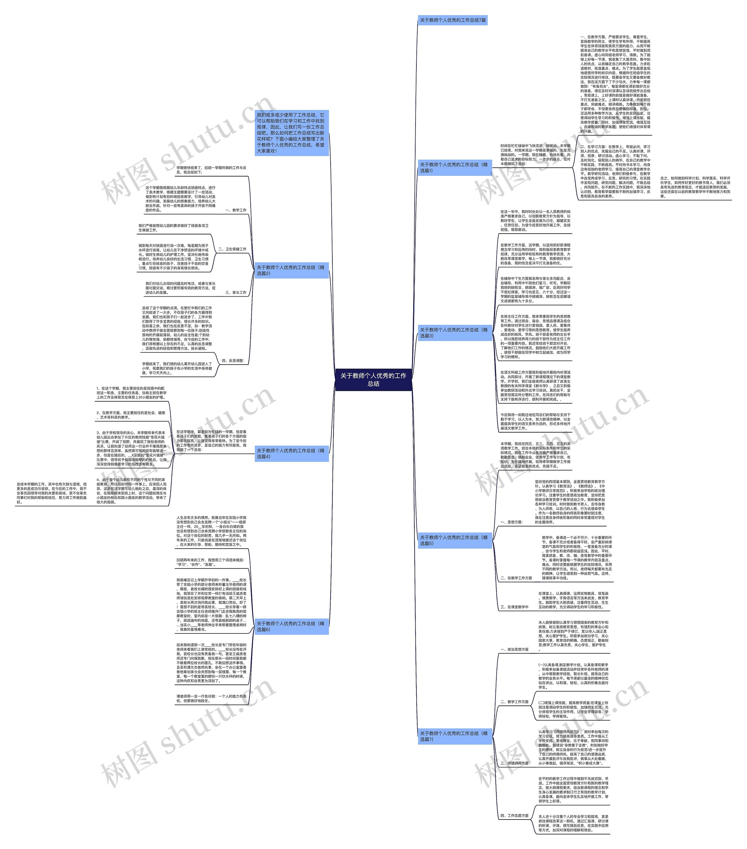 关于教师个人优秀的工作总结思维导图