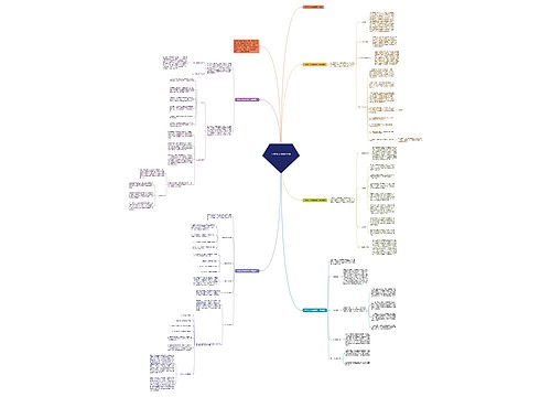 一季度工作总结简短