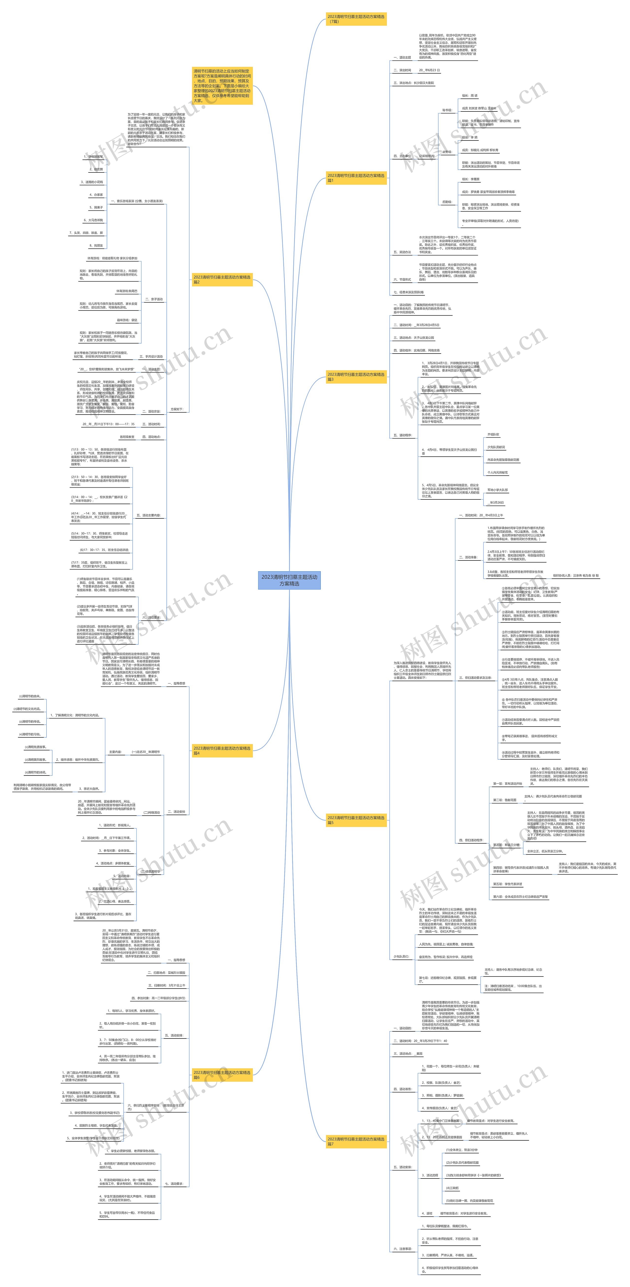 2023清明节扫墓主题活动方案精选思维导图
