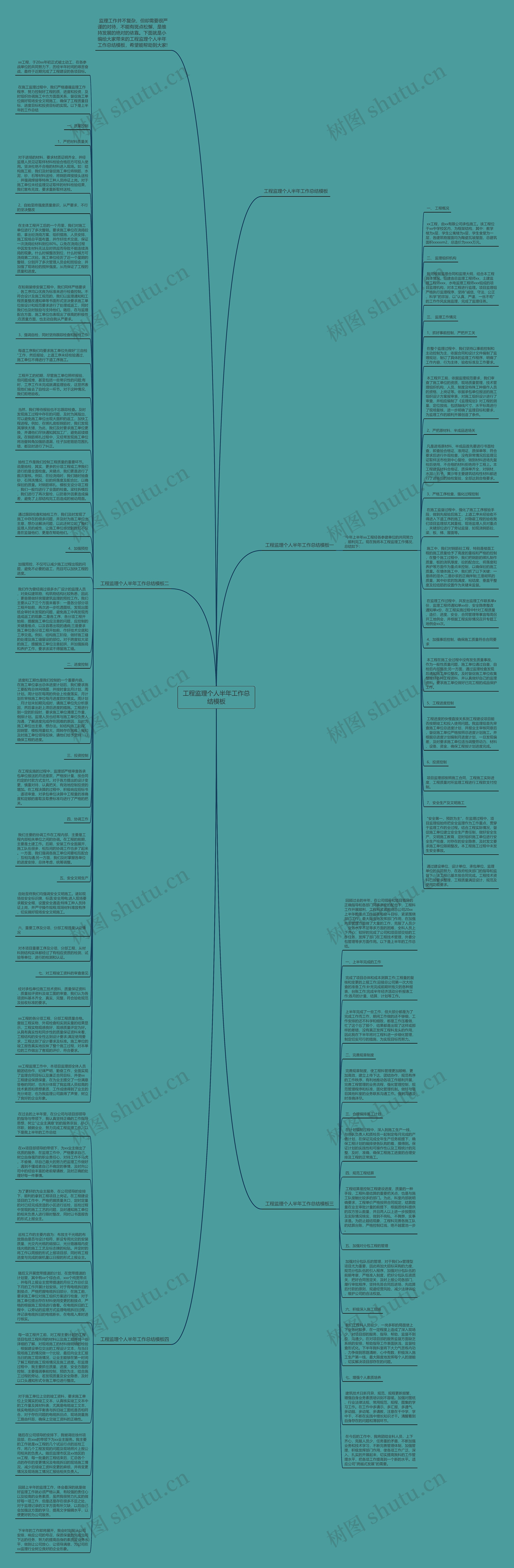 工程监理个人半年工作总结思维导图