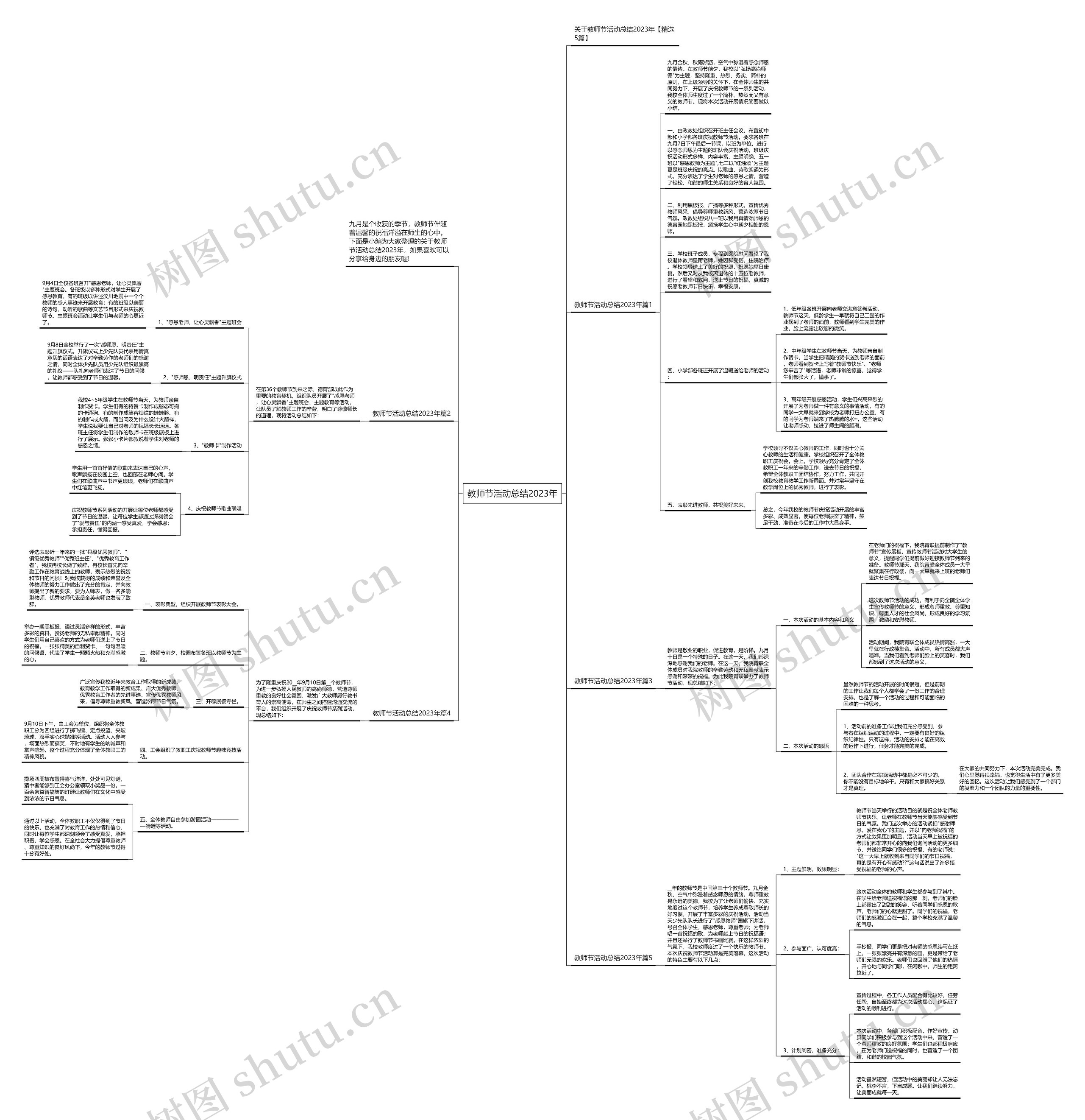 教师节活动总结2023年思维导图